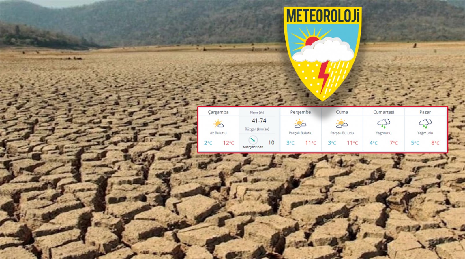 Meteoroloji’den Urfa için sevindiren haber