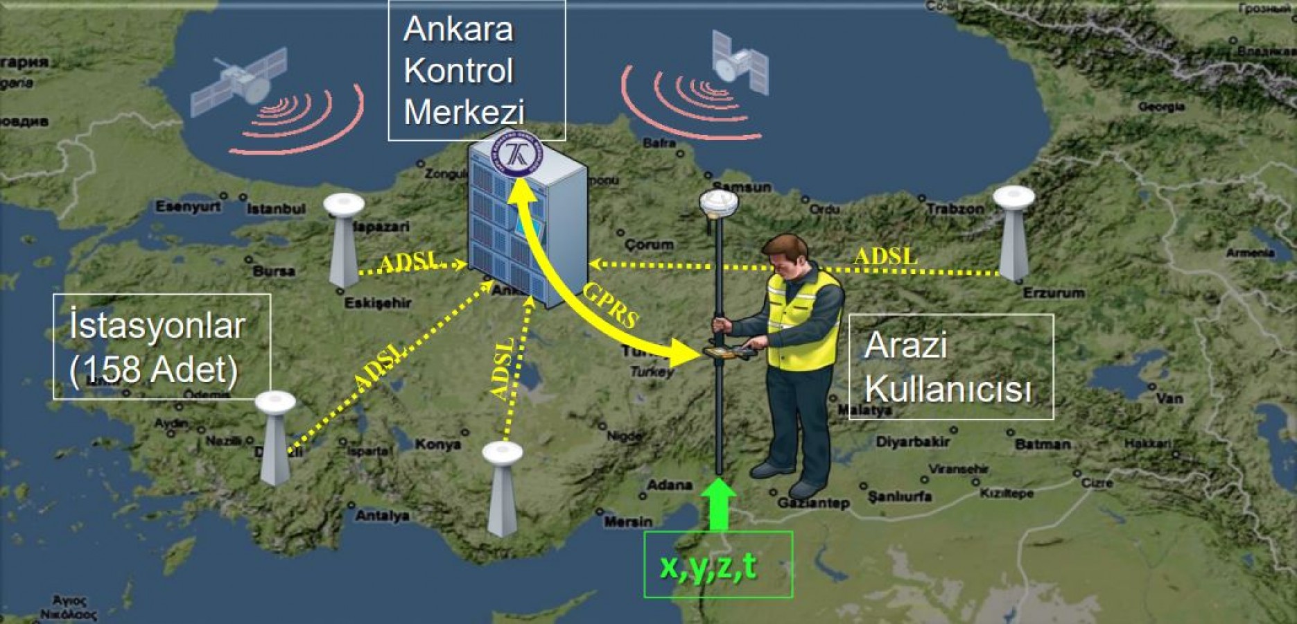 Urfa'da arazi kavgalarına karşı farklı bir çözüm önerisi;