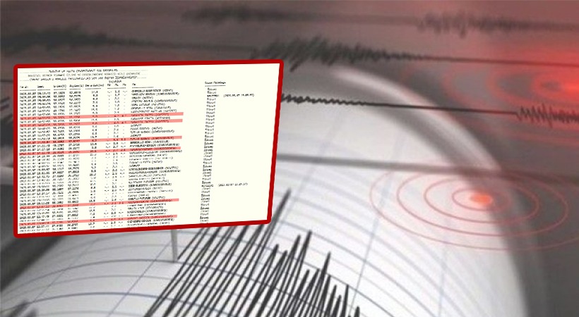 Artçı depremler devam ediyor!