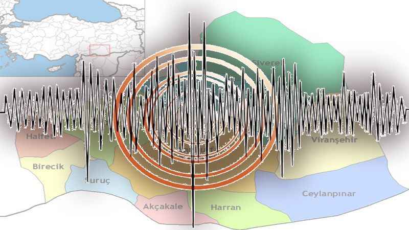 Şanlıurfa’da deprem!